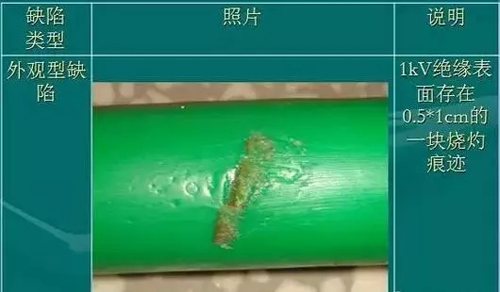 ���ߵ��½ṹ�߶Ȳ鿴