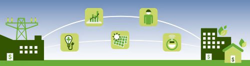 ��2027��ȫ�����������ͻ�����֧������11����Ԫ