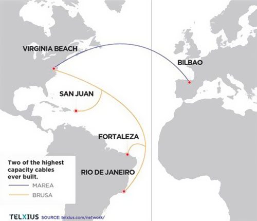 �������������󺣵׵��µ���һ�����µ�½վ�ܹ�