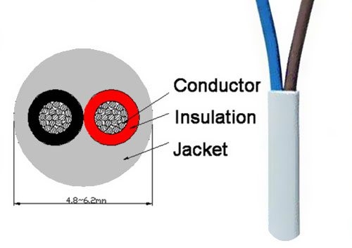 2017ȫ����¾�Ե�뻤�ײ��������2290��Ԫ