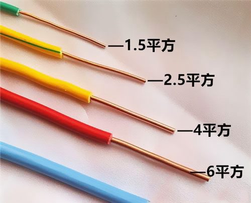 ����װ�޵��߲�������Ҫ��